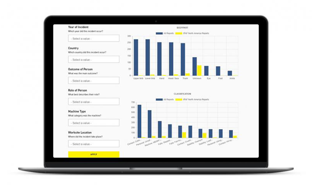 IPAF-Accident-Reporting-Dashboards_1000x600-1.jpg